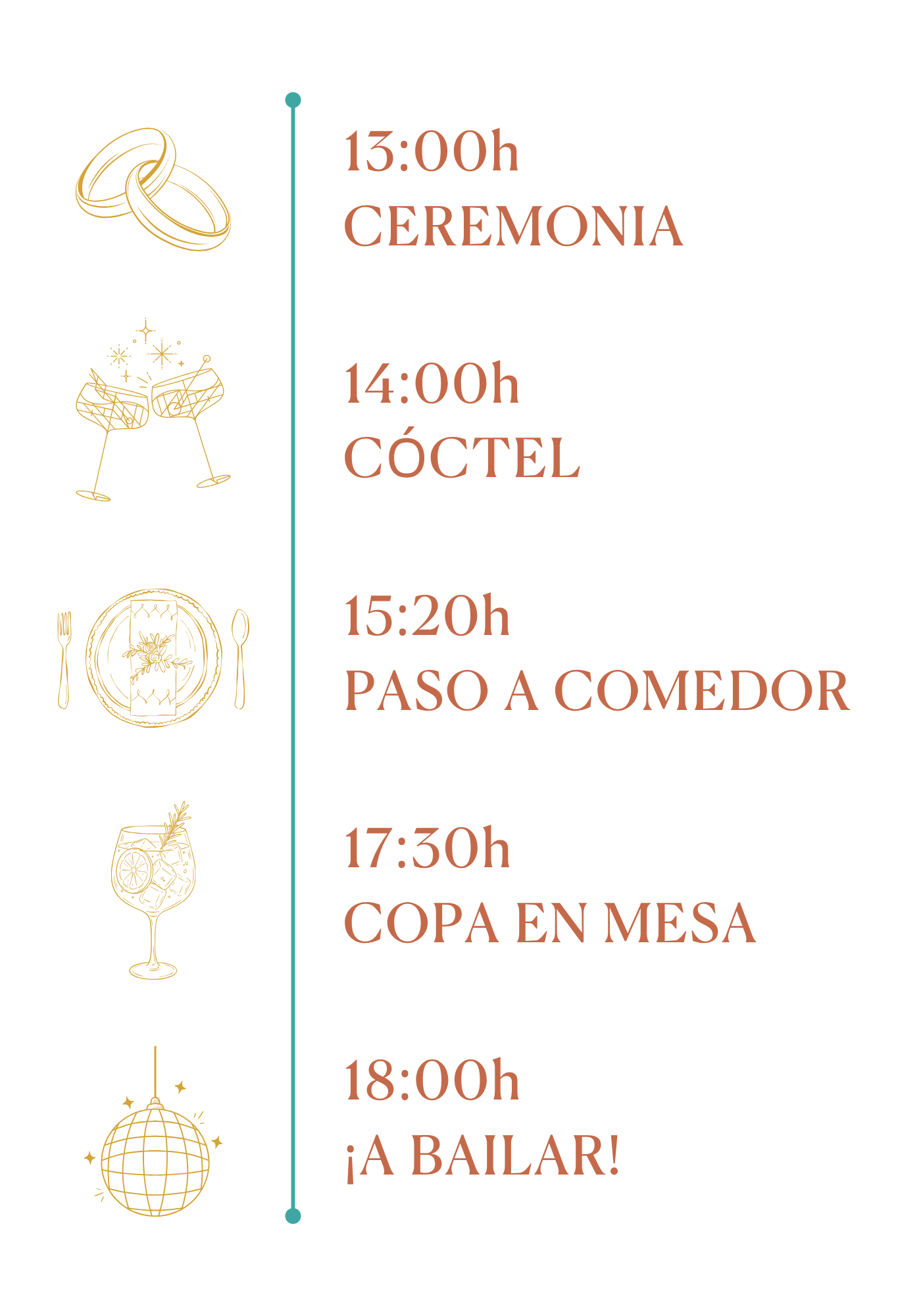 Itinerario Izas e Iván